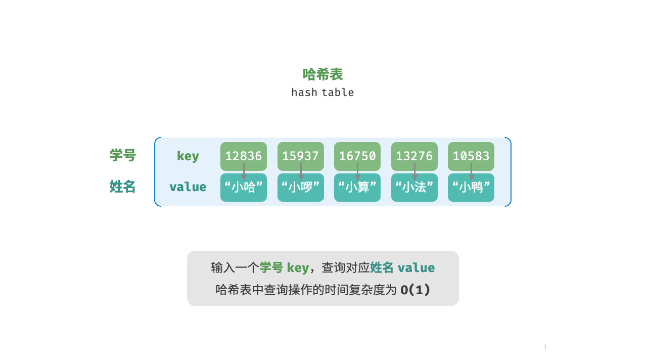0696f56e224a0f4f2949eb582a5c172