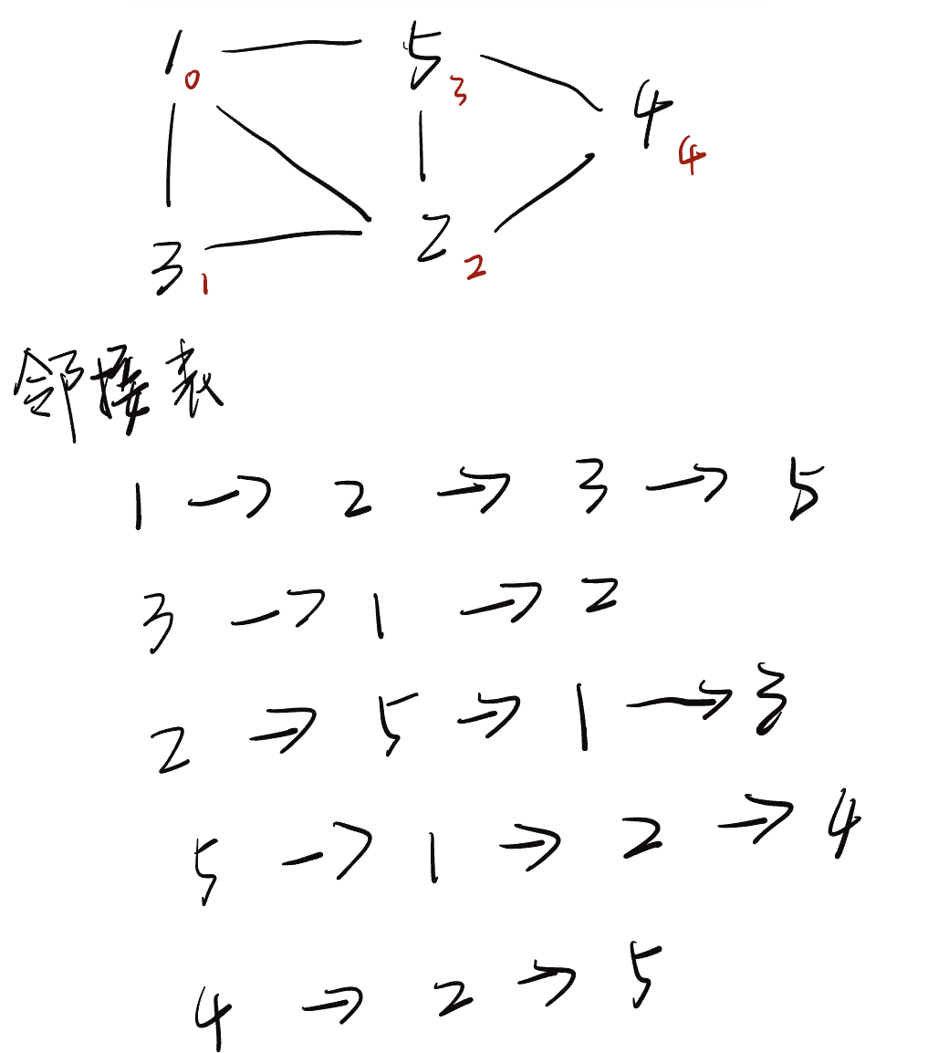 31a029d30e2e75665147d0aae04973b