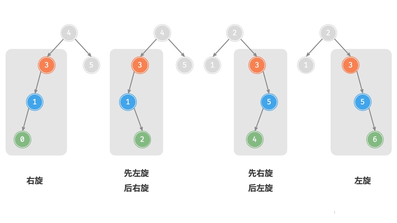 3579bb330340b1215203a315c12b14a