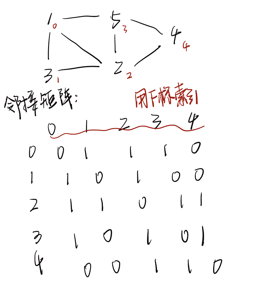 4dc4d8dbd8dd0c0181e7a40cadc3fdd