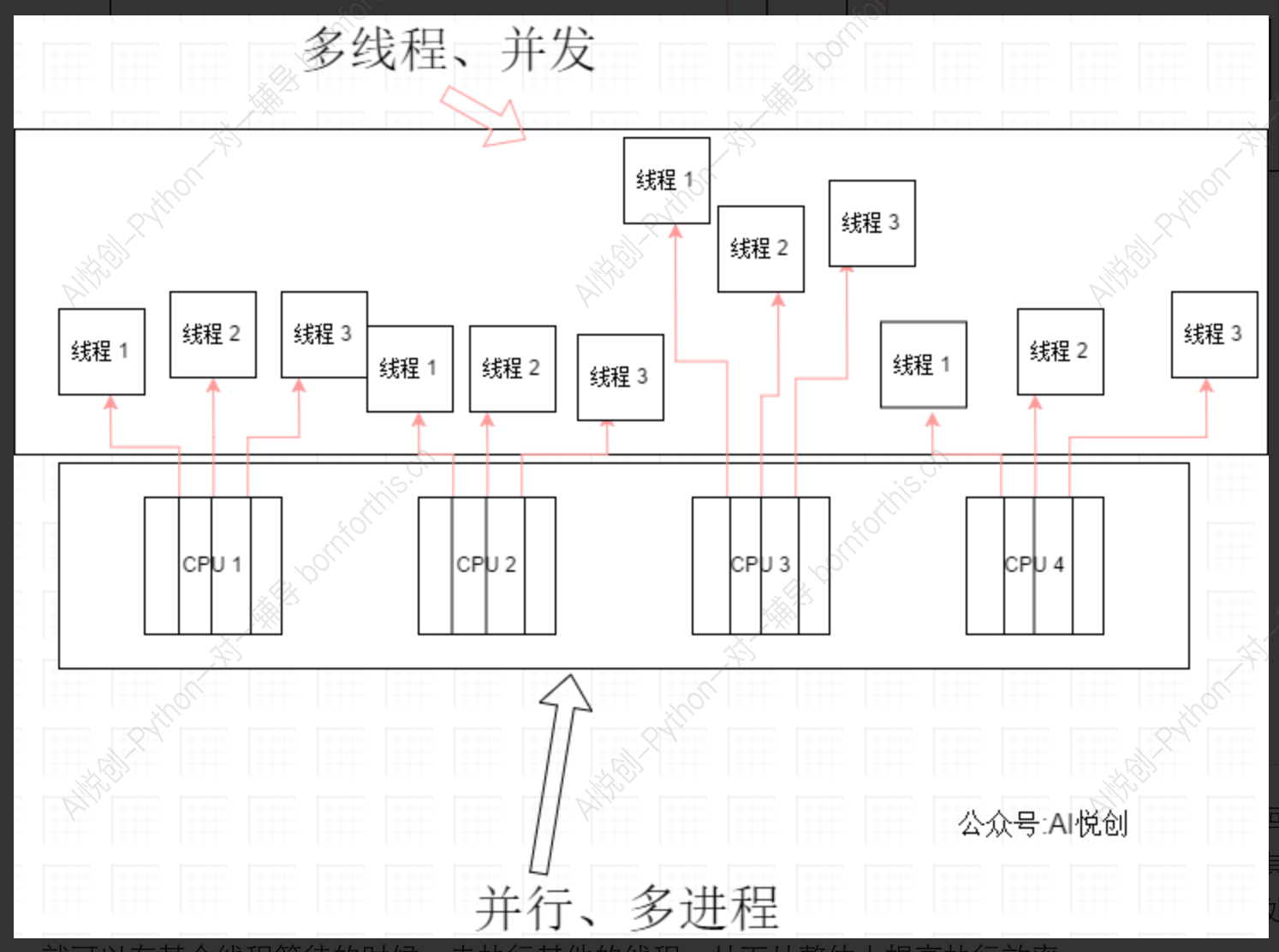 4ea66022292e5f27d1835f3d3026d6c