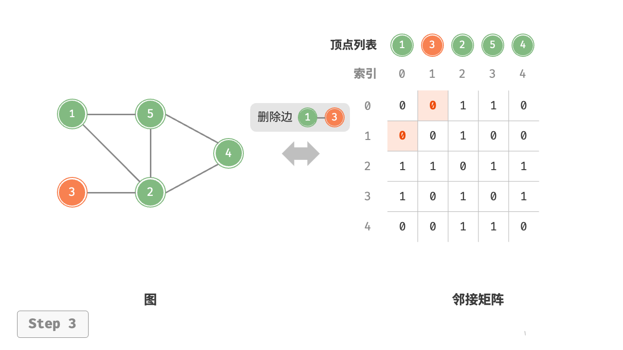 72e8bbd7617635b95ffa14dc842af14