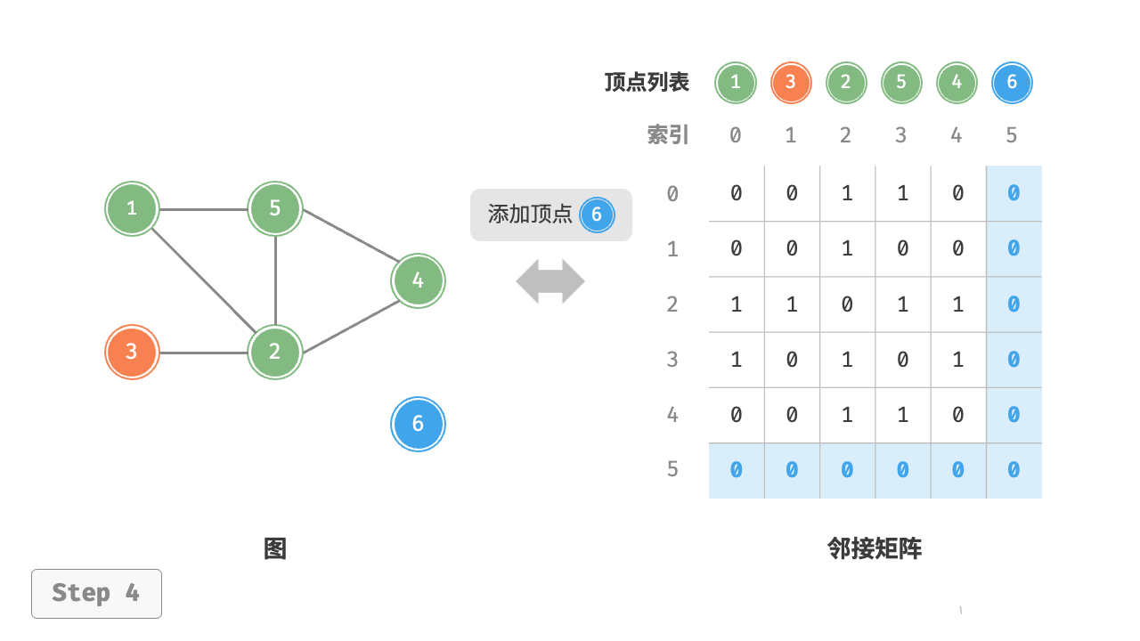 74ff6bd106acdc616530b51282e72c6