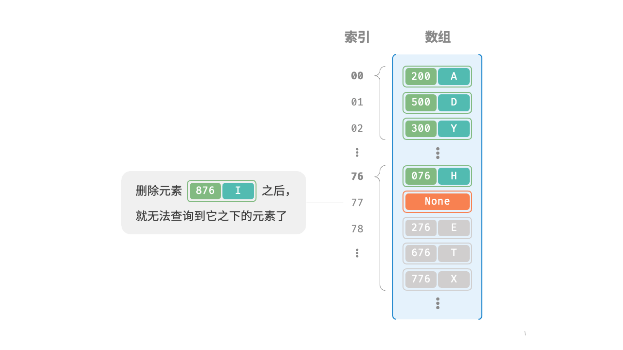 aa786870cd3b6501cbd39b844b6b0eb