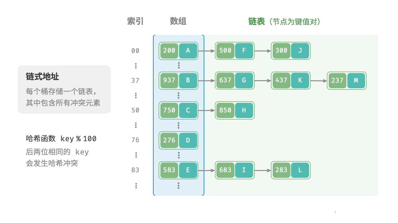 d805f81b8d92e84b3efee83282a5fe8