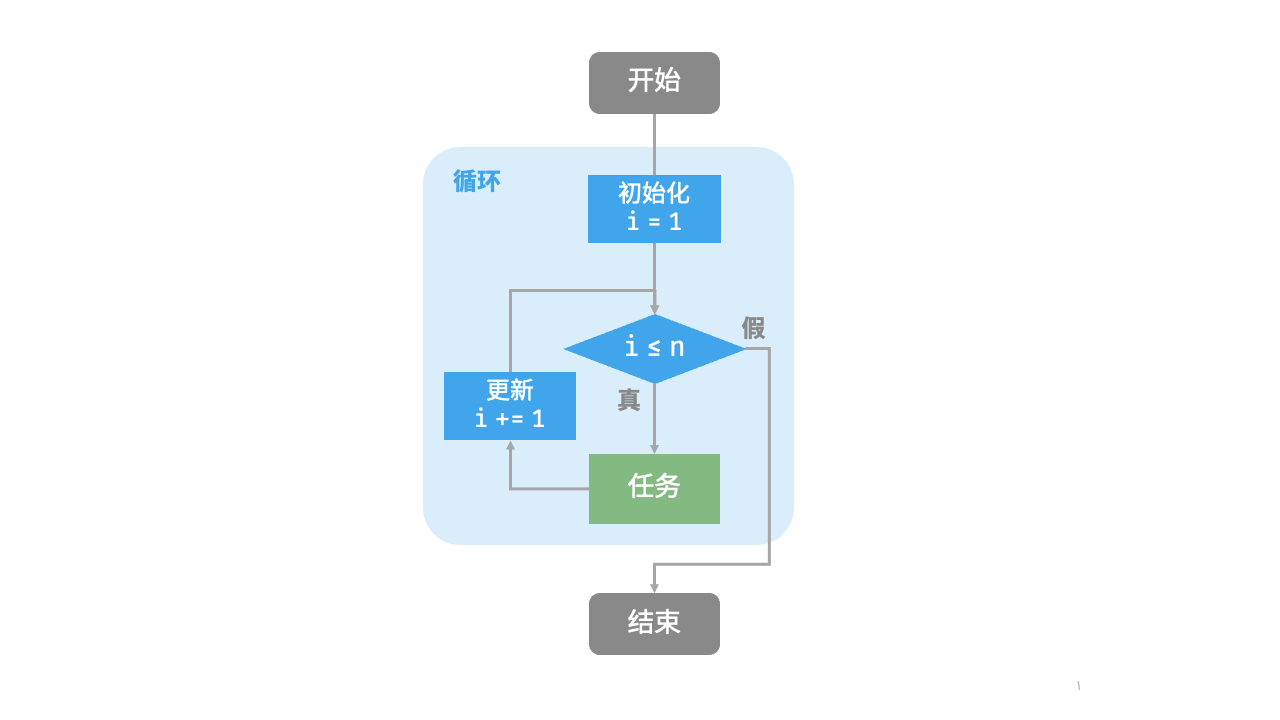 db1cb1d1844699f87369e0a990ffcd2