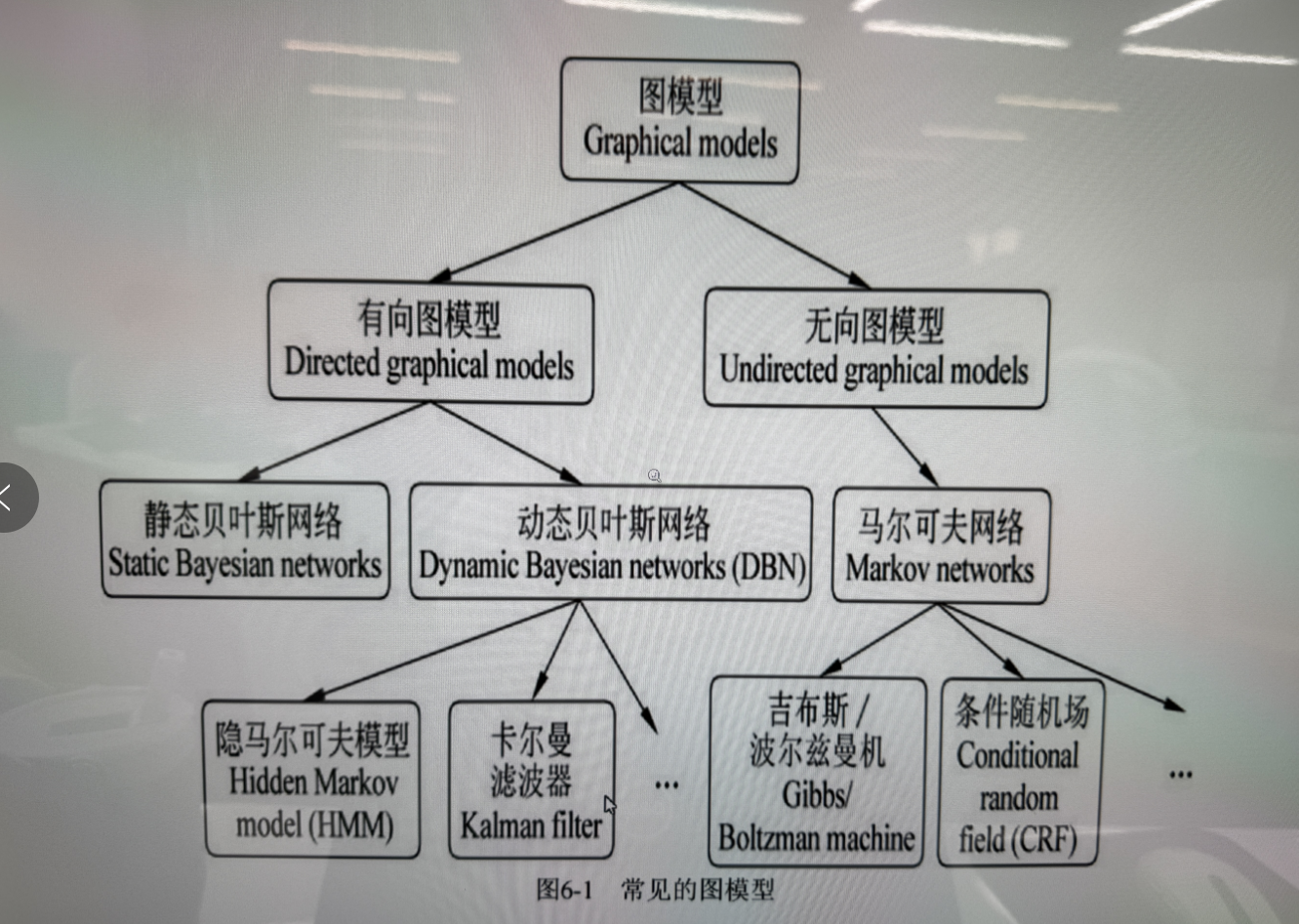 image-20250410141735393