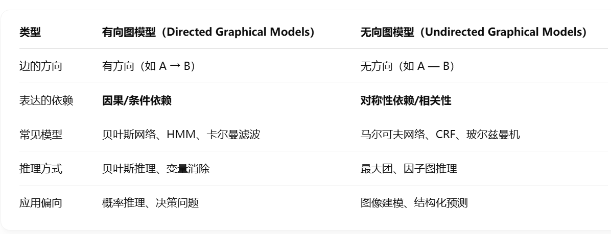 image-20250410142802811