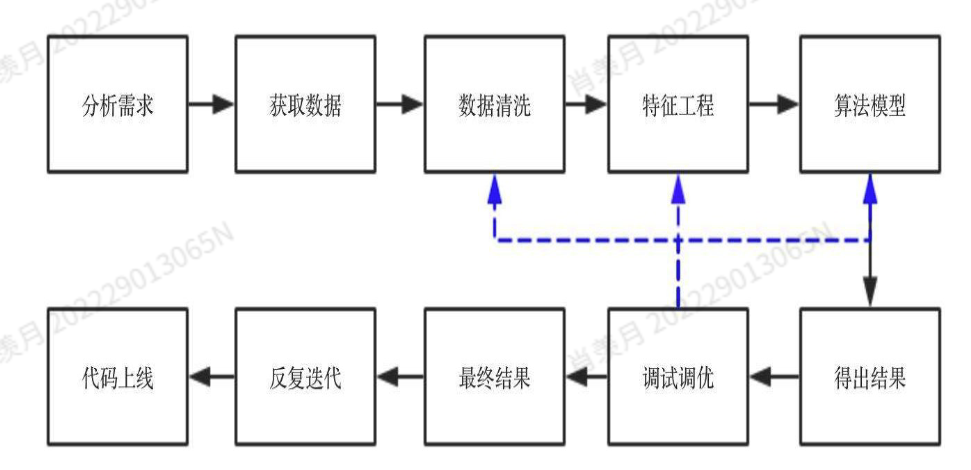 image-20250412181114279