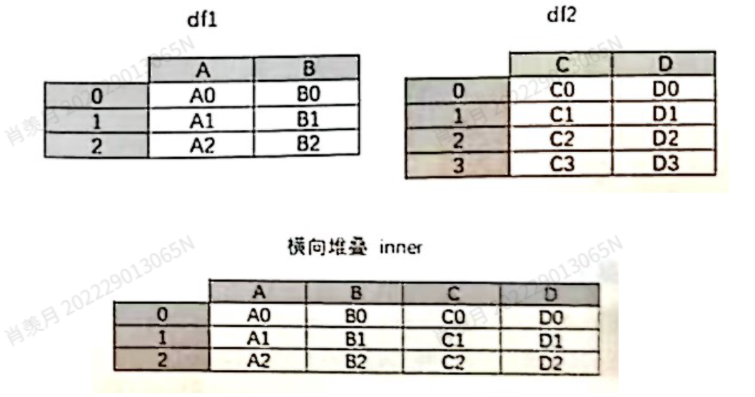 image-20250415221200995