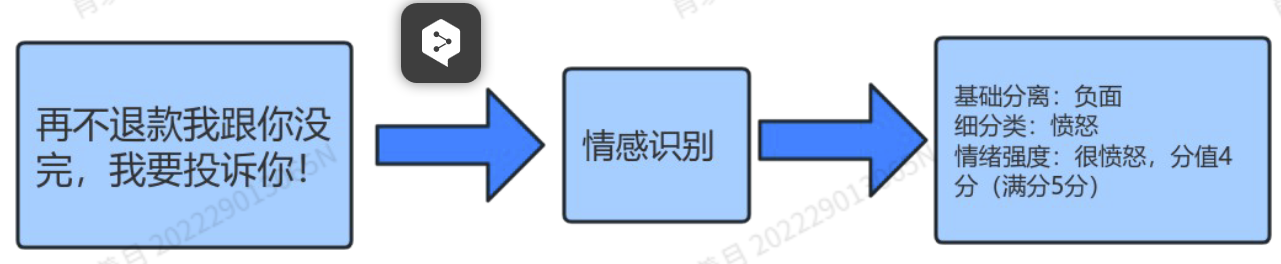 image-20250416095300930
