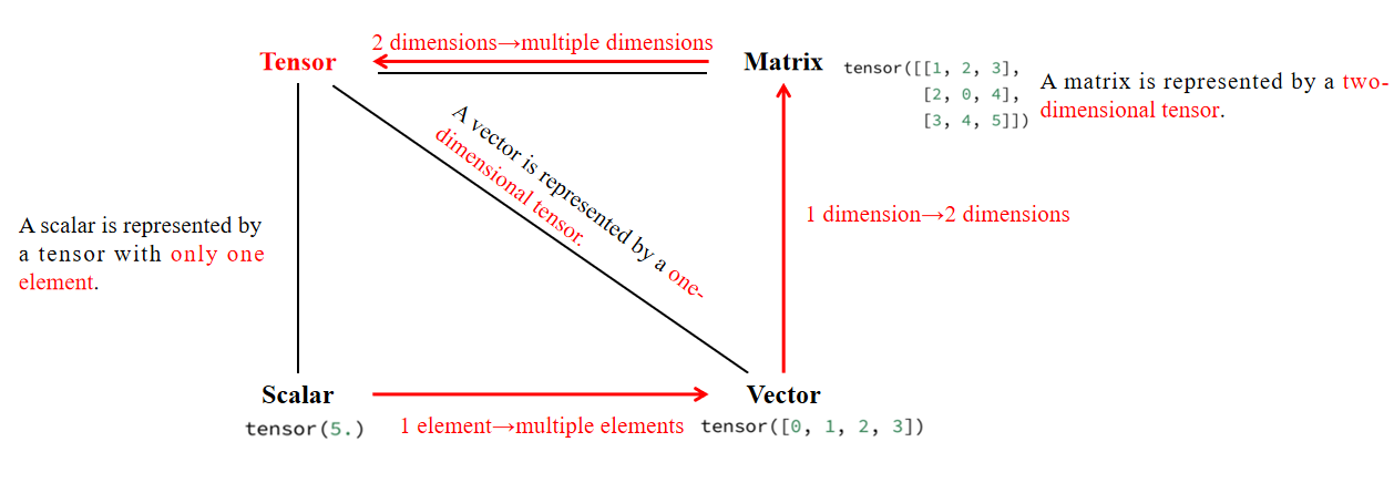 image-20250529114459286