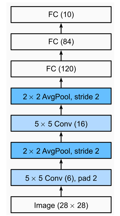 image-20250601204844283