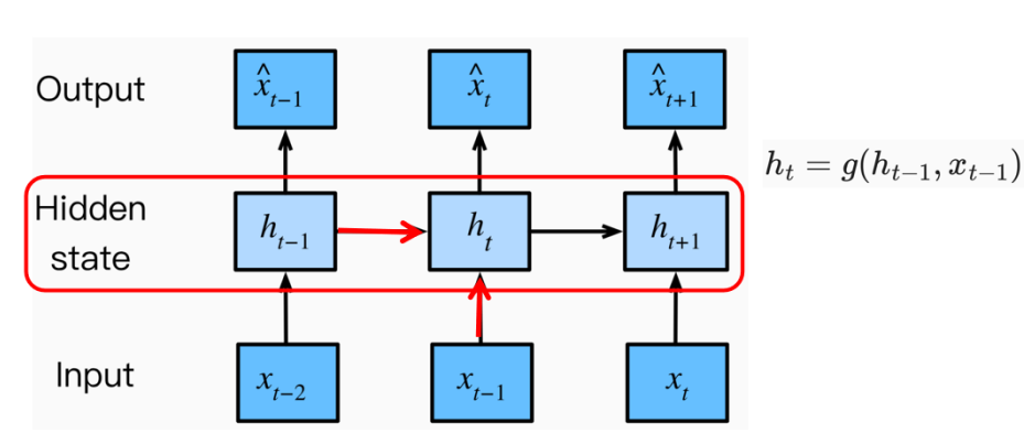 image-20250601234029459