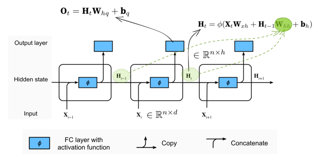image-20250603001117088