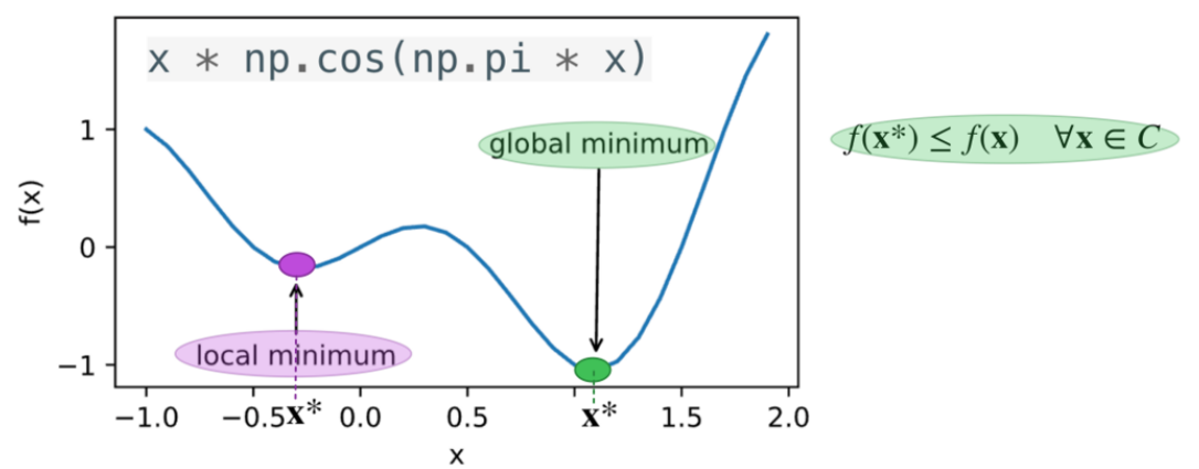 image-20250610170003859