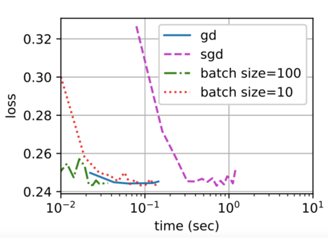 image-20250621215409223